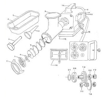 Meat mincer spare part list