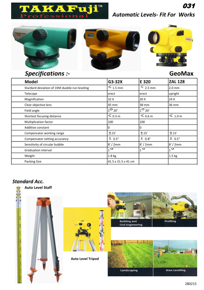 031 Leveling Machine