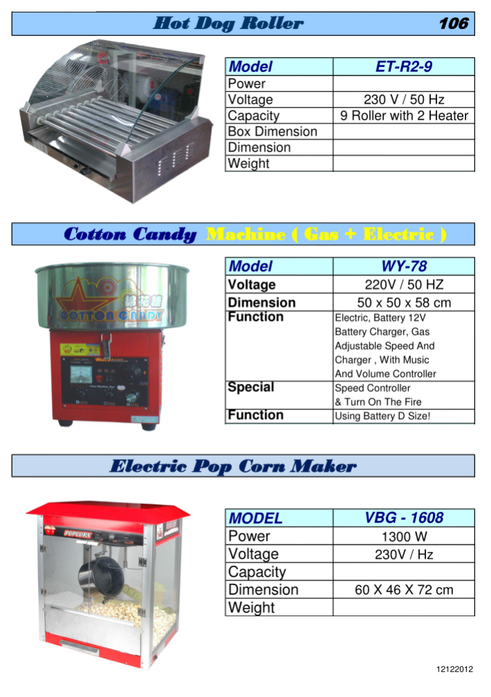 106 Hot Dog, Pop Corn