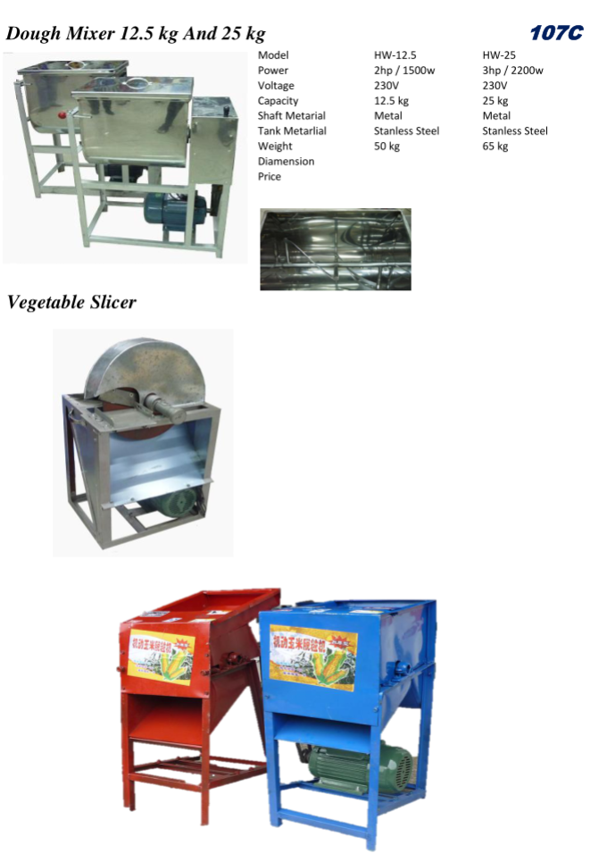 107C Mixer n Vege cutter