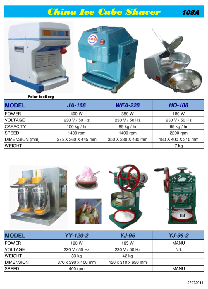 108A Ice cube shaver