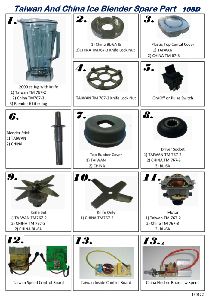 108D Blender spare part