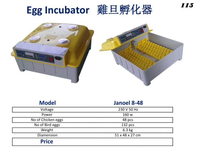 115 Egg Machine