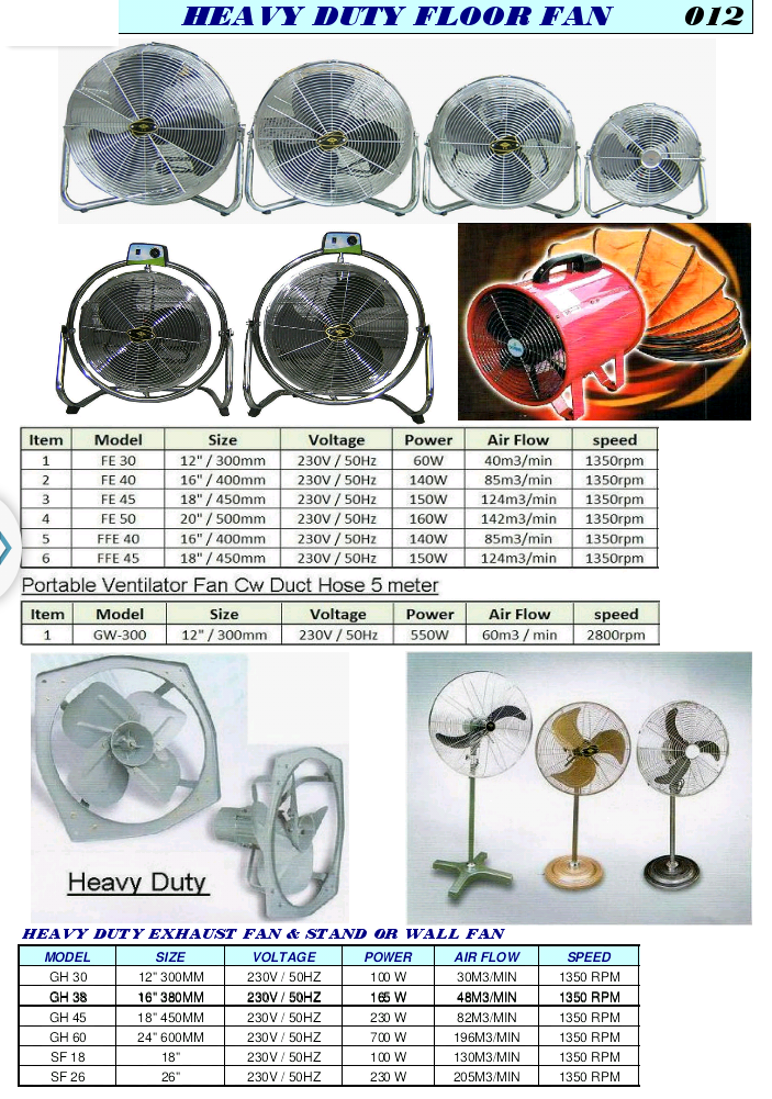 012 Floor Fan n Ex FAn