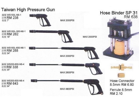 High Pressure Parts and Fitting图2