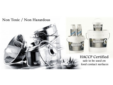 supply Multi Purpose Cleaner图2