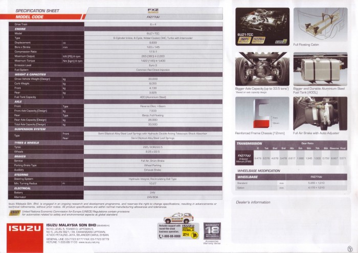 The_All_New_Isuzu_FXZ_6x4-02