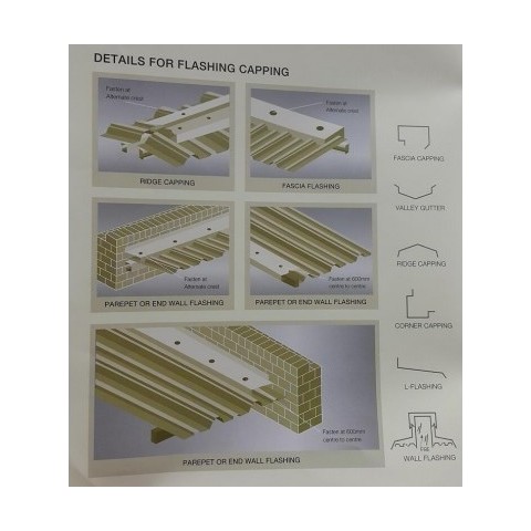 Roofing Accessories图3