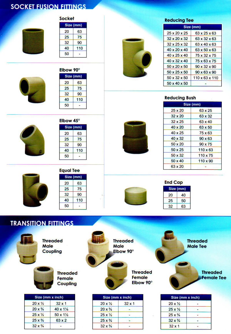 Socket Fusion Fittings