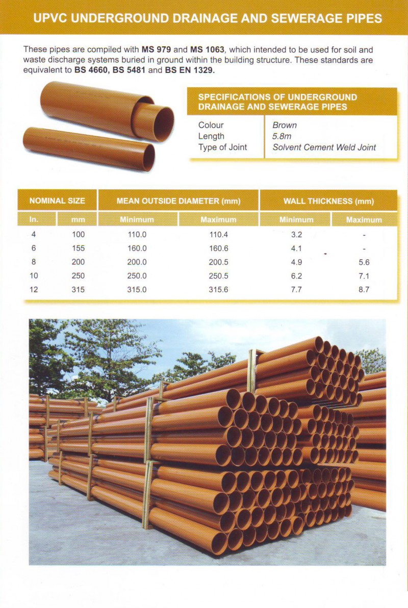UPVC Underground Drainage And Sewerage Pipes