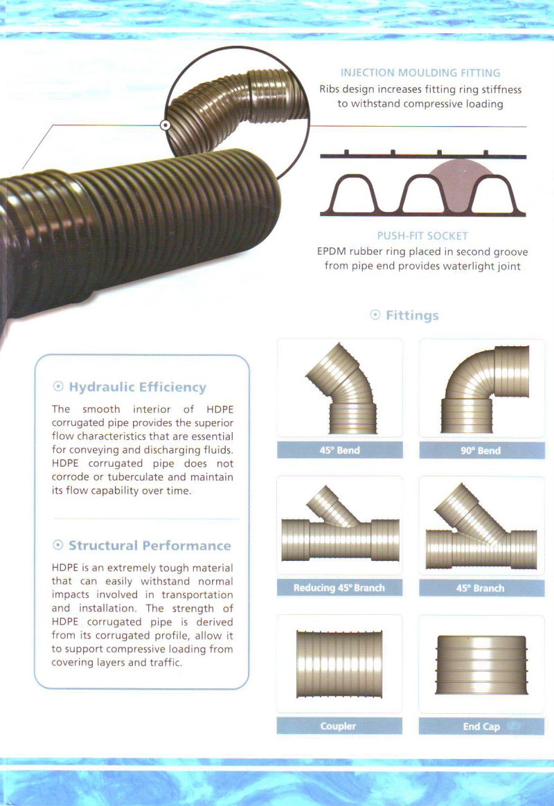 HDPE Double Wall Corrugated Sewer And Drainage Pipes