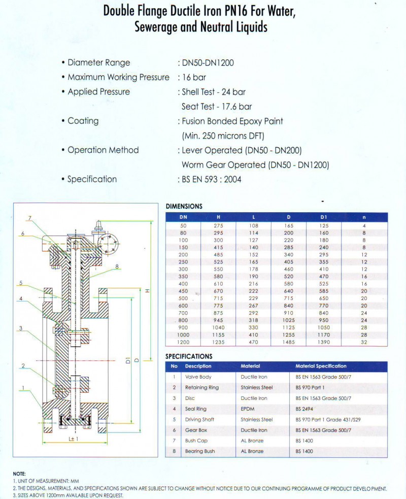Double Flange Butterfly Valve