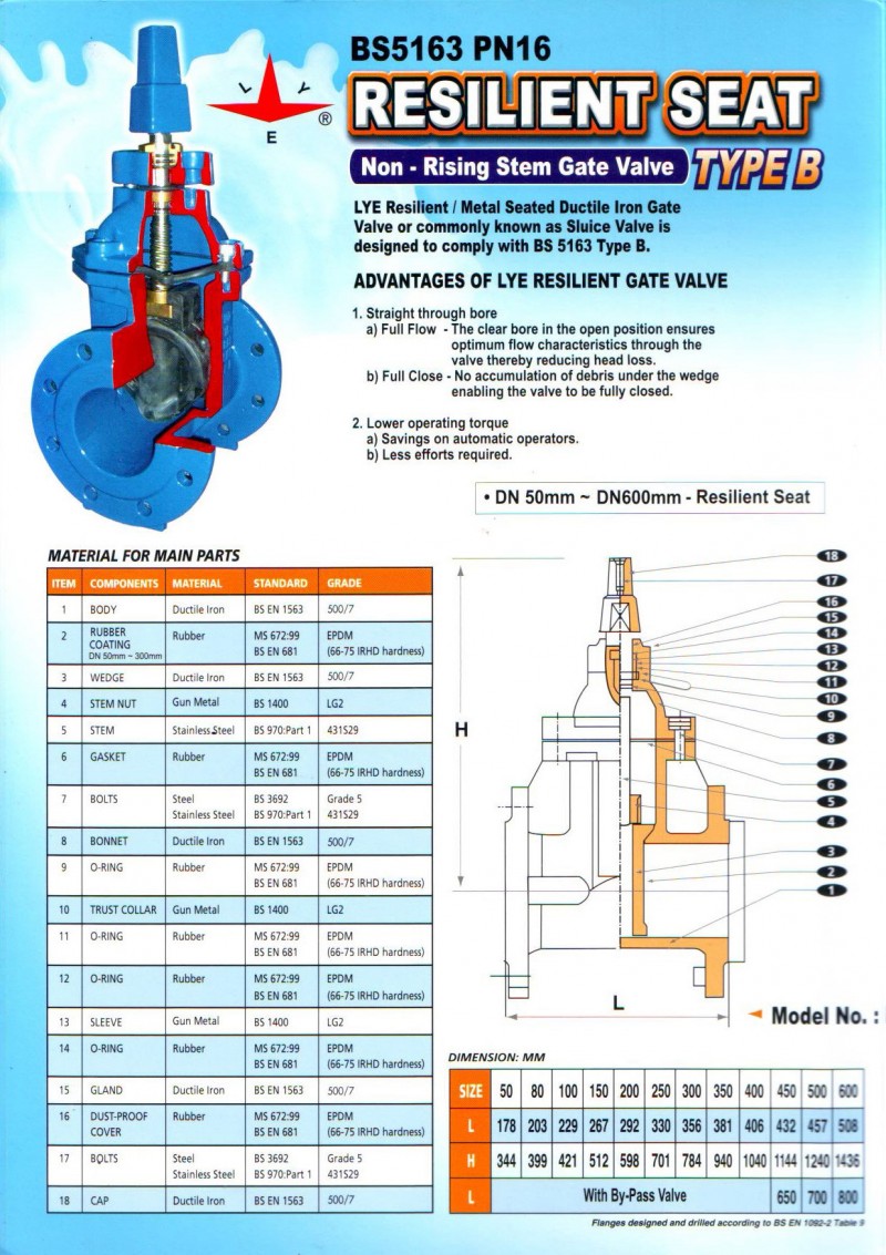 Resilient Ductile Iron Gate Valve