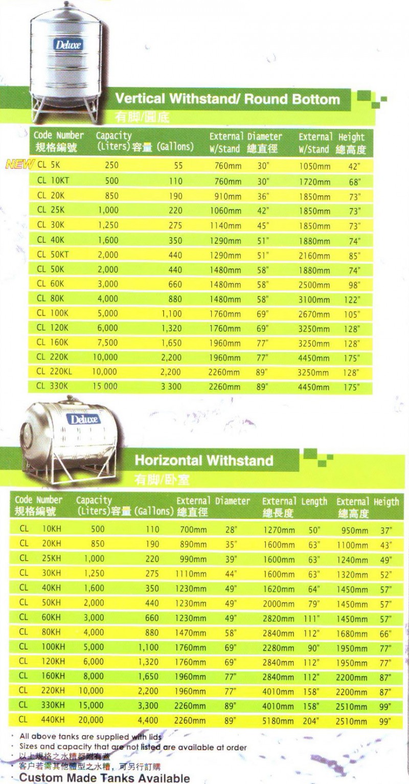 Stainless Steel Water Tank