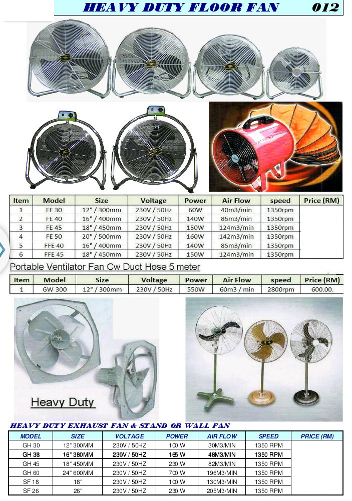 012 Floor Fan n Ex FAn