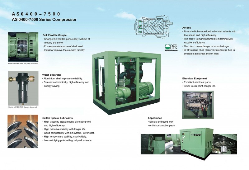 Sullair Rotary Screw Air Compressors AS0400-7500 • 4-75kW
