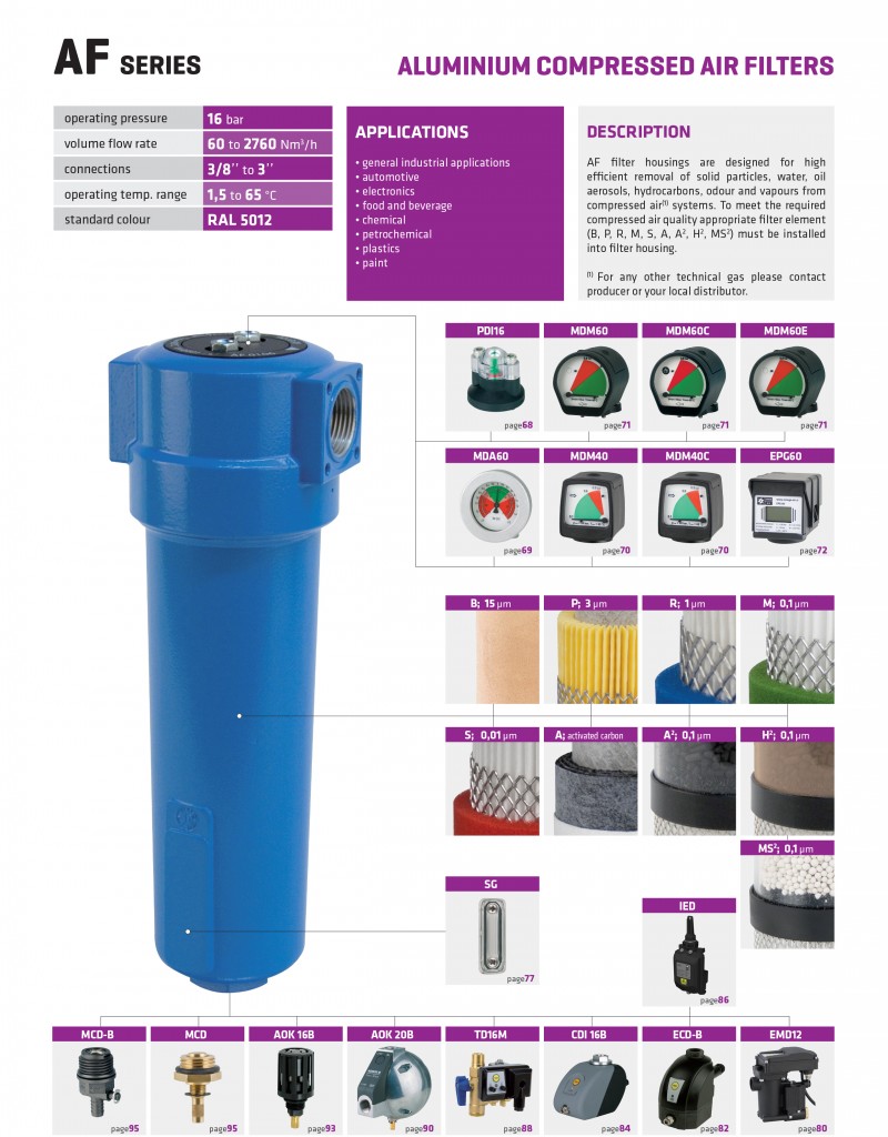 Omega Air Compressed Air Filters - AF Series