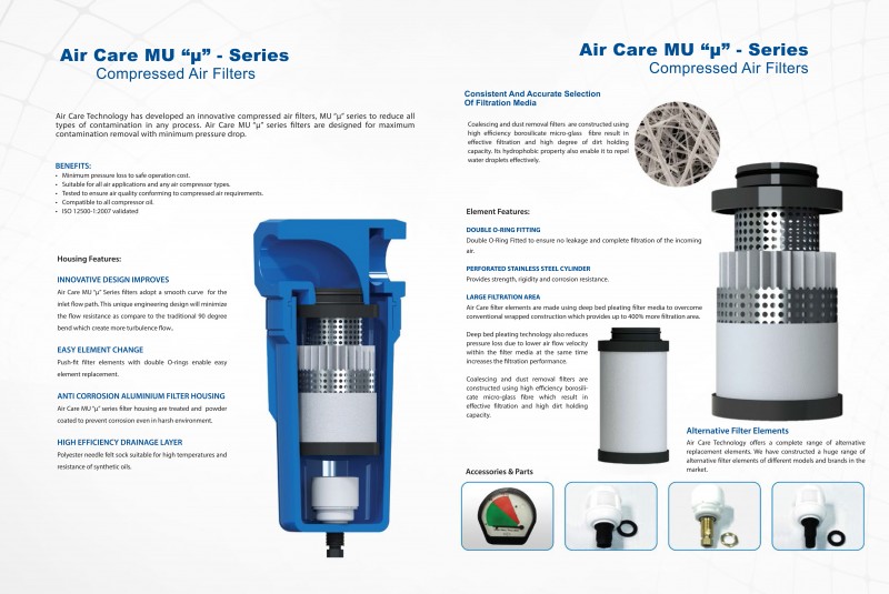 Air Care Compressed Air Filters