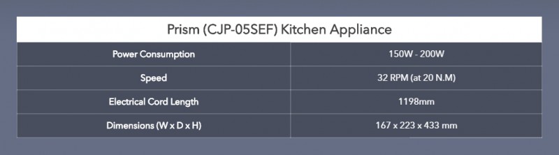 Spec - Prism CJP-05SEF Spec - Prism CJP-05SEF