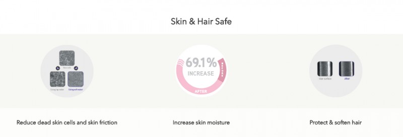 Skin & Hair Safe - Water Softener BB09-A MY Skin & Hair Safe - Water Softener BB09-A MY