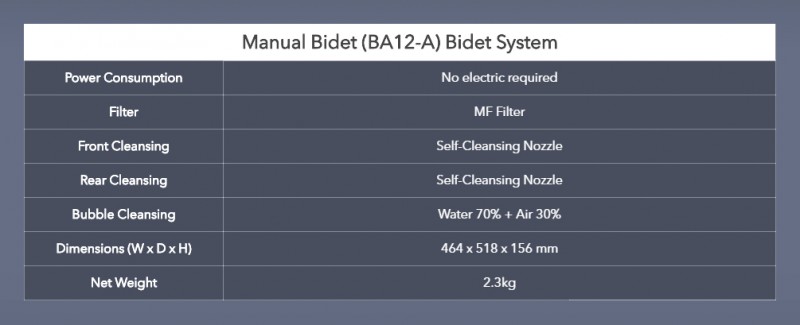 Spec - Manual Bidet BA12-A Spec - Manual Bidet BA12-A