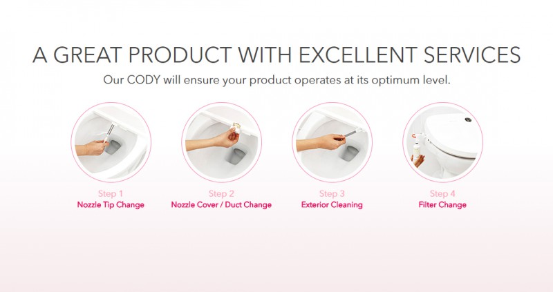 A Great Product With Excellent Services - Manual Bidet BA12-A A Great Product With Excellent Services - Manual Bidet BA12-A