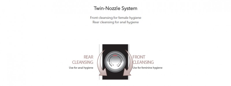 Twin-Nozzle System - Manual Bidet BA12-A Twin-Nozzle System - Manual Bidet BA12-A