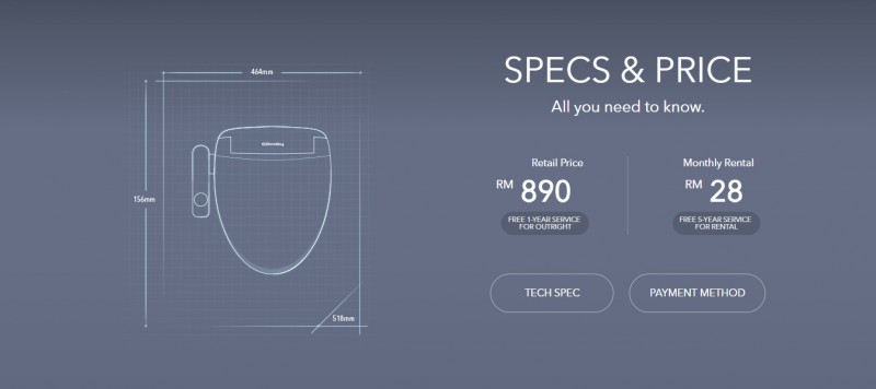 Price - Manual Bidet BA12-A Price - Manual Bidet BA12-A
