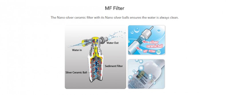 MF Filter - Manual Bidet BA12-A MF Filter - Manual Bidet BA12-A