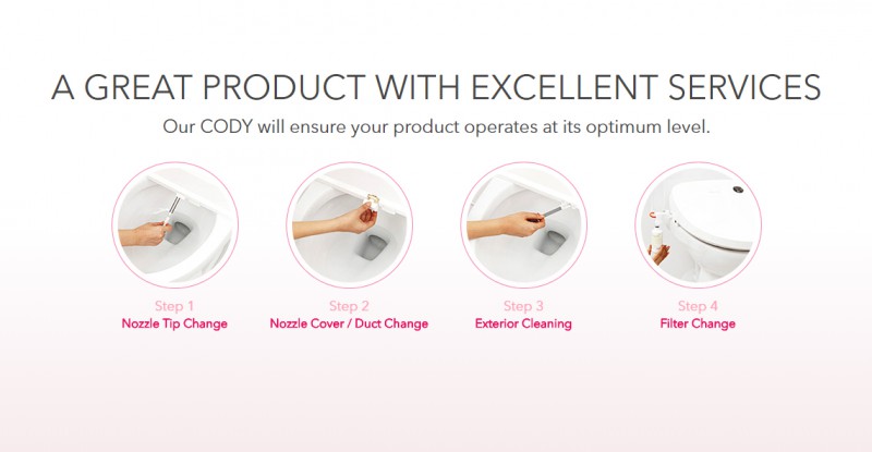 A Great Product With Excellent Services A Great Product With Excellent Services