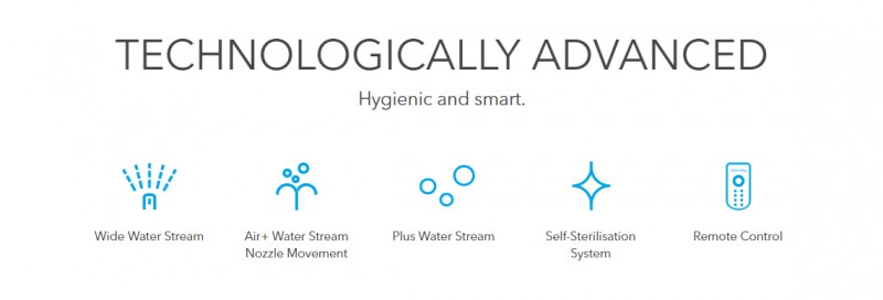 Technologically Advanced Technologically Advanced