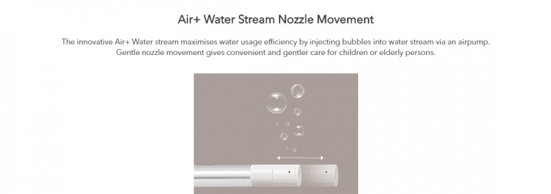 Air+Water Stream Nozzle Movement Air+Water Stream Nozzle Movement