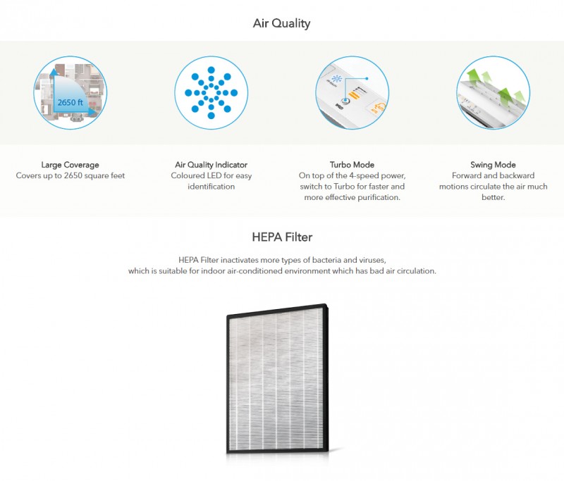 Air Quality - Tuba (AP-3008FH) Air Purifier Air Quality - Tuba (AP-3008FH) Air Purifier