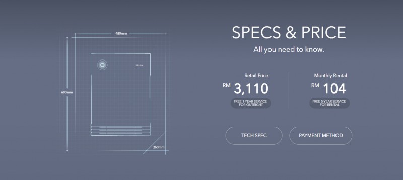 Price - Lombok2 (AP-1511FHE) Air Purifier Price - Lombok2 (AP-1511FHE) Air Purifier