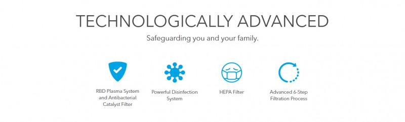 Technologically Advanced - Lombok2 (AP-1511FHE) Air Purifier Technologically Advanced - Lombok2 (AP-1511FHE) Air Purifier