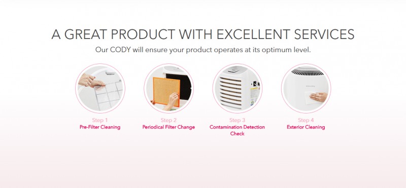 A great Product With Excellent Services - Lombok2 (AP-1511FHE) Air Purifier A great Product With Excellent Services - Lombok2 (AP-1511FHE) Air Purifier