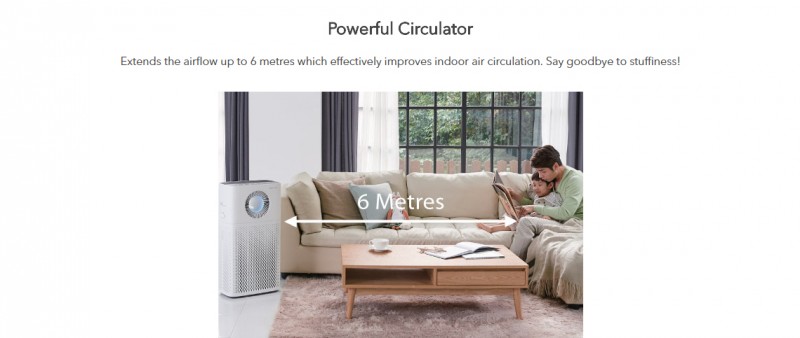Powerful Circulator - Storm (AP-1516D) Air Purifier Powerful Circulator - Storm (AP-1516D) Air Purifier