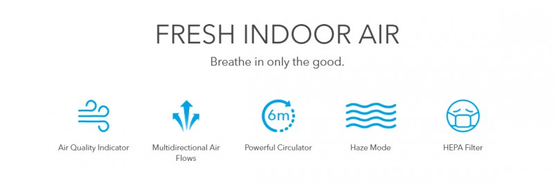 Fresh Indoor Air - Storm (AP-1516D) Air Purifier Fresh Indoor Air - Storm (AP-1516D) Air Purifier