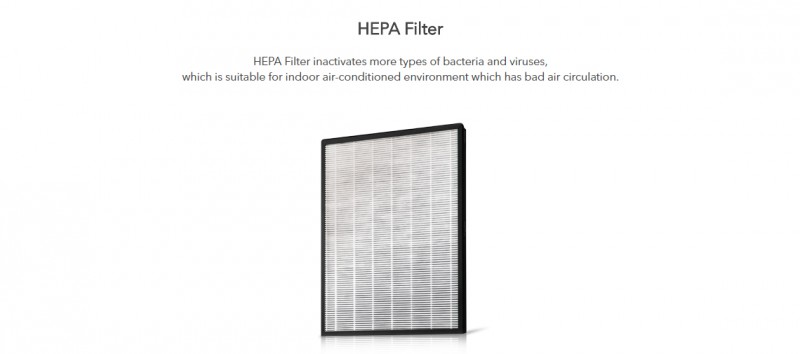 HEPA Filter - Storm (AP-1516D) Air Purifier HEPA Filter - Storm (AP-1516D) Air Purifier