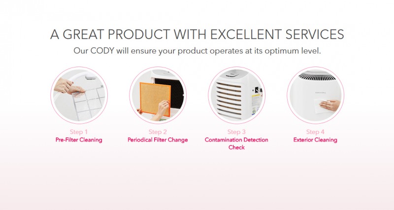 A Great Product with Excellent Services - Storm (AP-1516D) Air Purifier A Great Product with Excellent Services - Storm (AP-1516D) Air Purifier