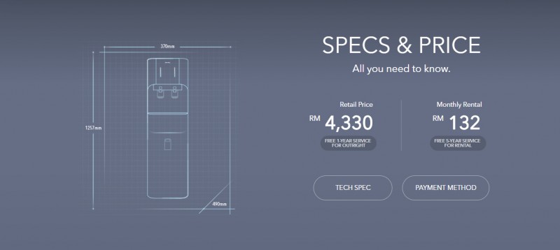 Price - Core (CHP-671L) Water Purifier