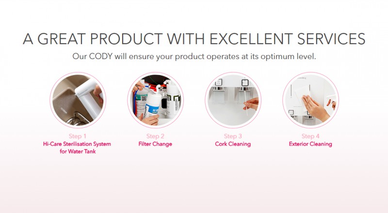 A Great Product With Excellent Services - Harry (CHP-590N) Water Purifier