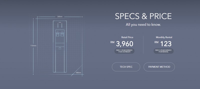 Price - Harry (CHP-590N) Water Purifier