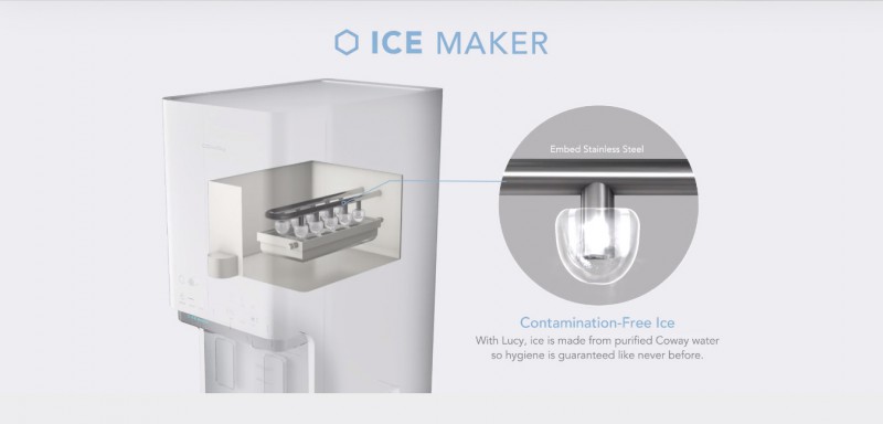 Ice Maker Ice Maker