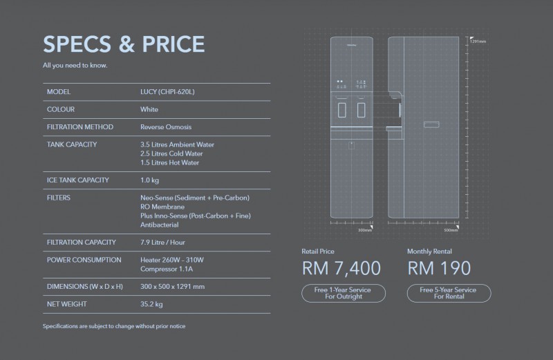 Spec & Price Spec & Price