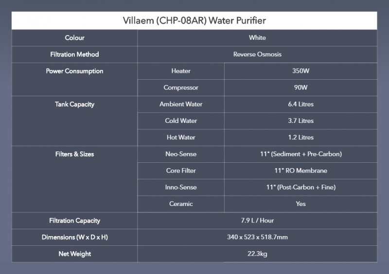 Spec - Villaem (CHP-08AR) Water Purifier