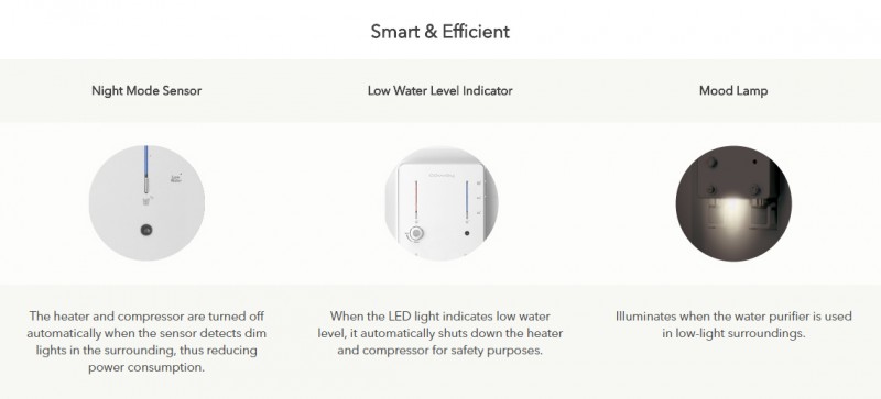 Smart & Efficient - Villaem (CHP-08AR) Water Purifier