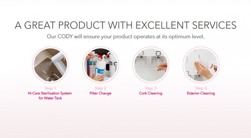 A Great Product With Excellent Services - Villaem (CHP-08AR) Water Purifier