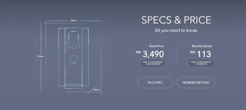 Price - Petit (CHP-06DL) Water Purifier