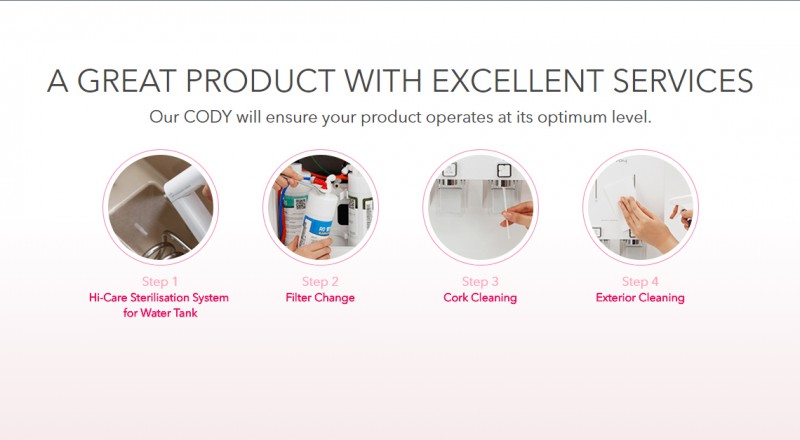 A Great Product With Excellent Services - Petit (CHP-06DL) Water Purifier